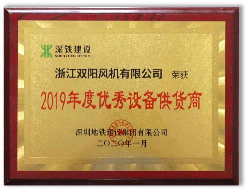 Customers‘ Recognition