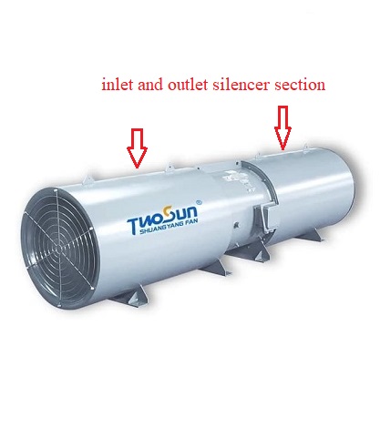 Sound Attenuation Differences Between Cabinet Fan and Axial Fan