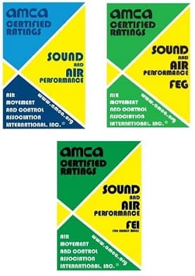 AMCA Certification in the Fan Industry